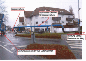 Am Güterbahnhof